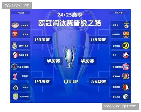 数据预测模型显示,巴萨本赛季夺冠概率已降至不足18% 数据预测模型显示,巴萨本赛季夺冠概率已降至不足18%