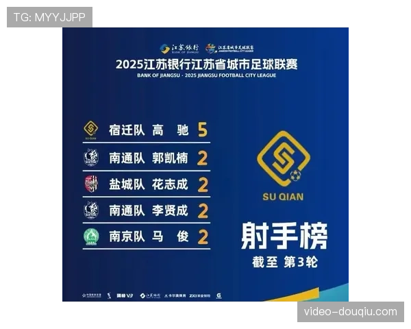 宿迁开放苏超队徽商业开发权限，体育IP变身全民共享资产